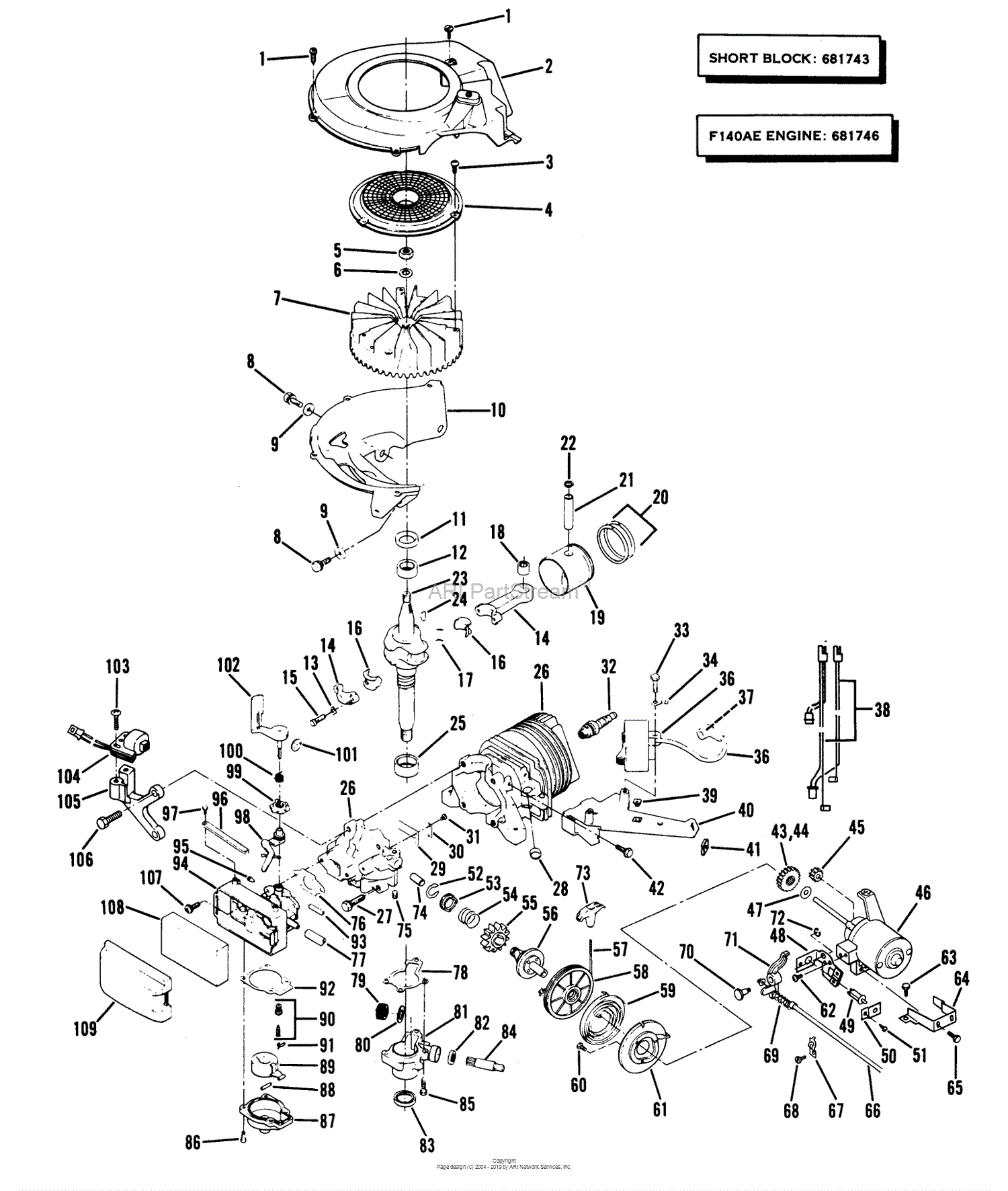 Lawn-Boy 7268, Lawnmower, 1978 (SN 800000001-899999999) Parts Diagram ...