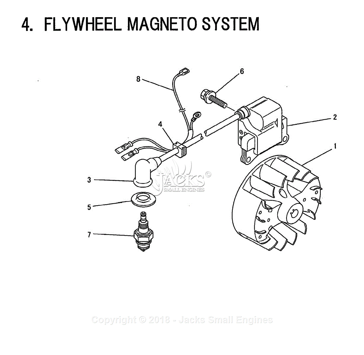 Makita Bcm2600 Parts Diagram For Assembly 4