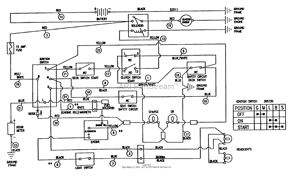 Murray G4315140 - Lawn Tractor (1997) Parts Diagram for Schematic Drawing