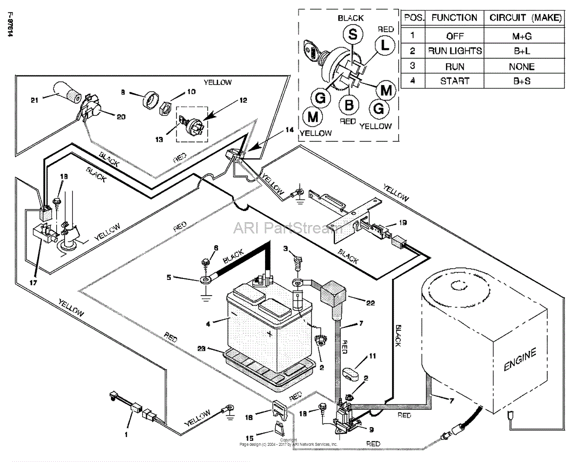 Murray 30560E - Rear Engine Rider (RER) (1997) Parts Diagram for ...