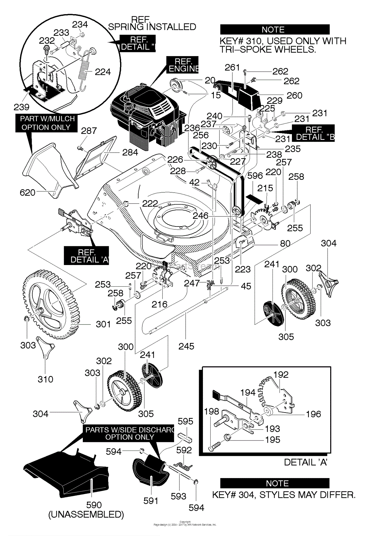 Murray 21595x8B - Walk-Behind Mower (1999) Parts Diagrams