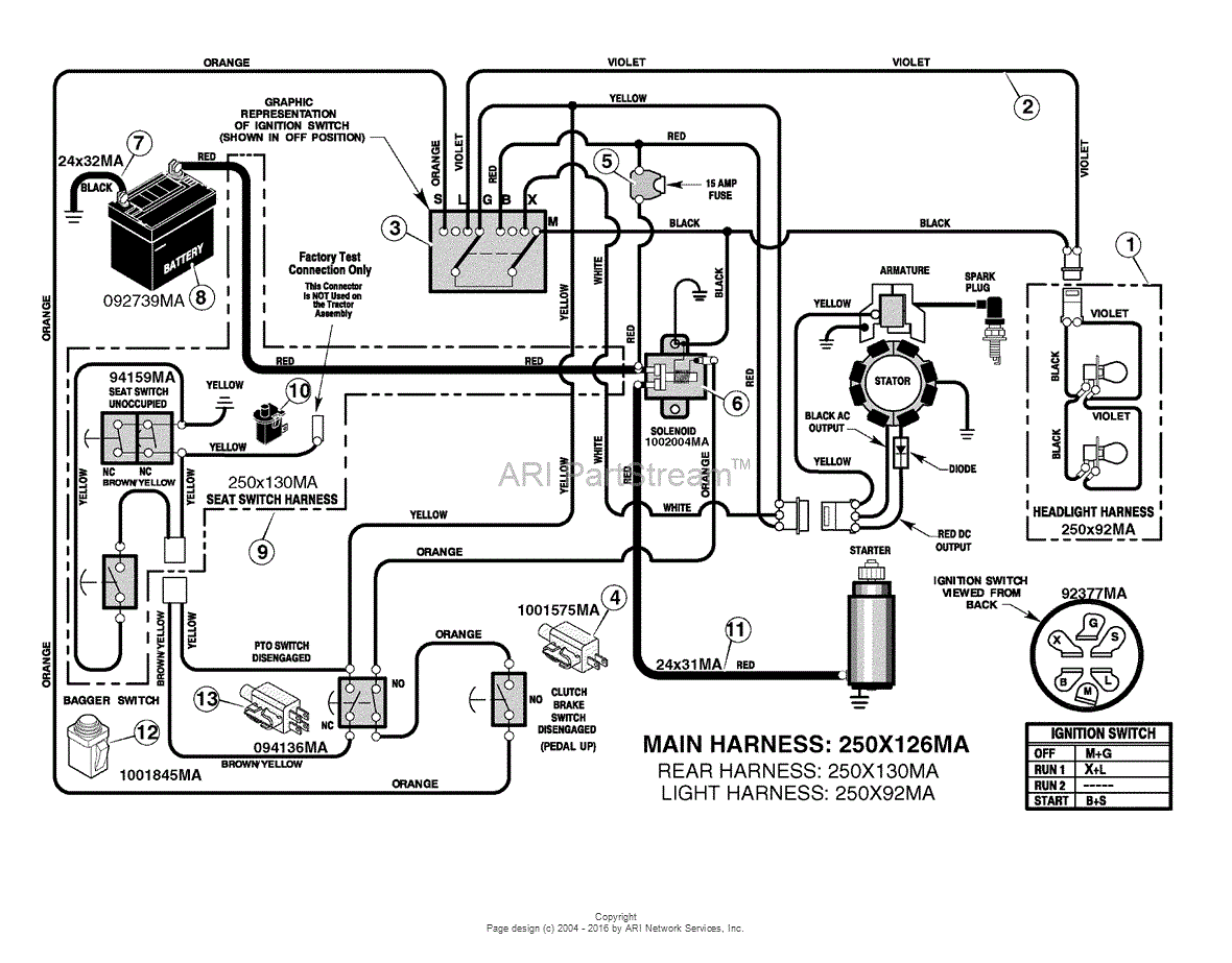 Kawasaki Wiring Diagrams