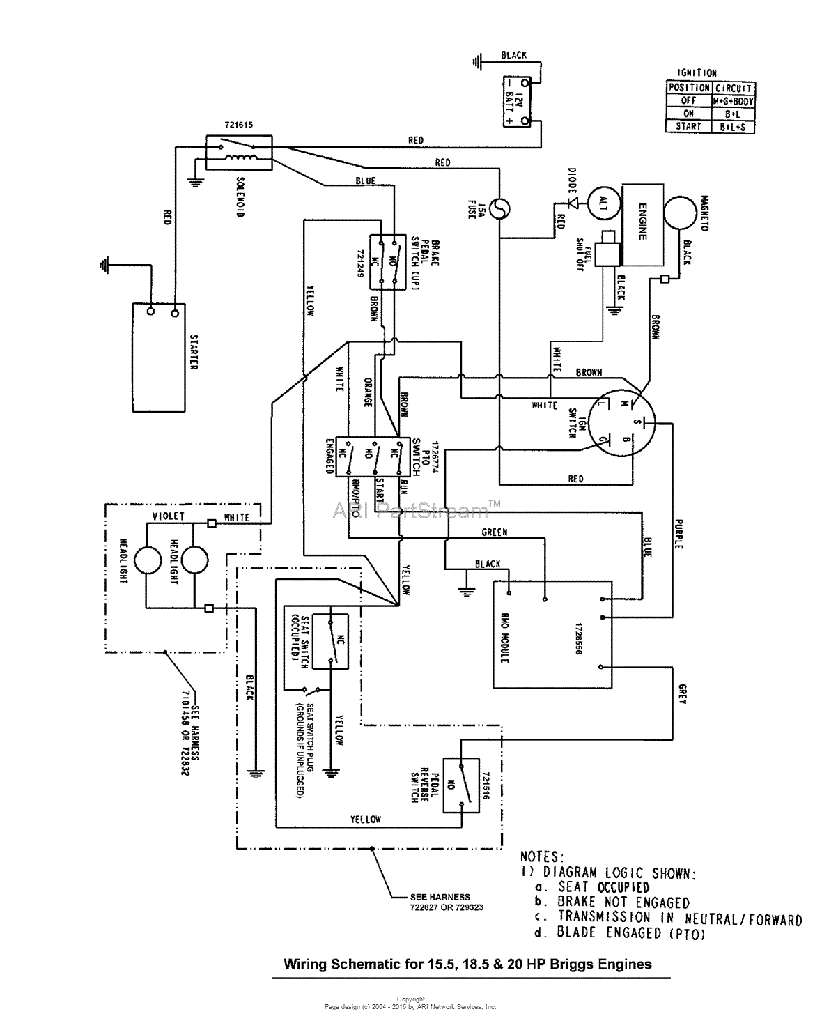 Wiring Diagram For Briggs And Stratton 18 Hp