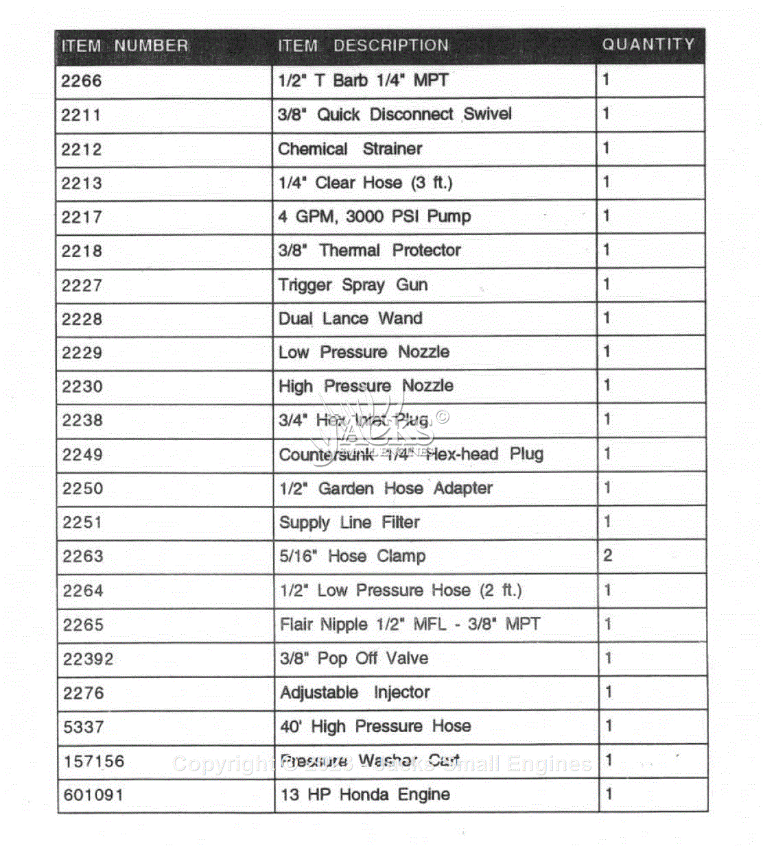 Northstar 157146(SP146) Parts Diagram for Parts List