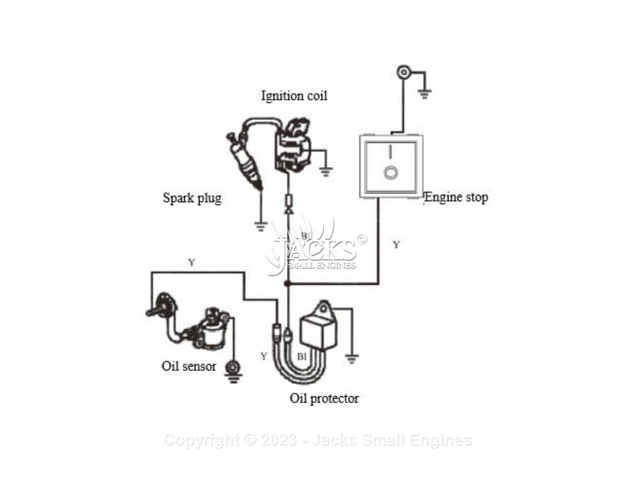 Northstar 804311A Parts Diagram for Electrical Schematic Diagram