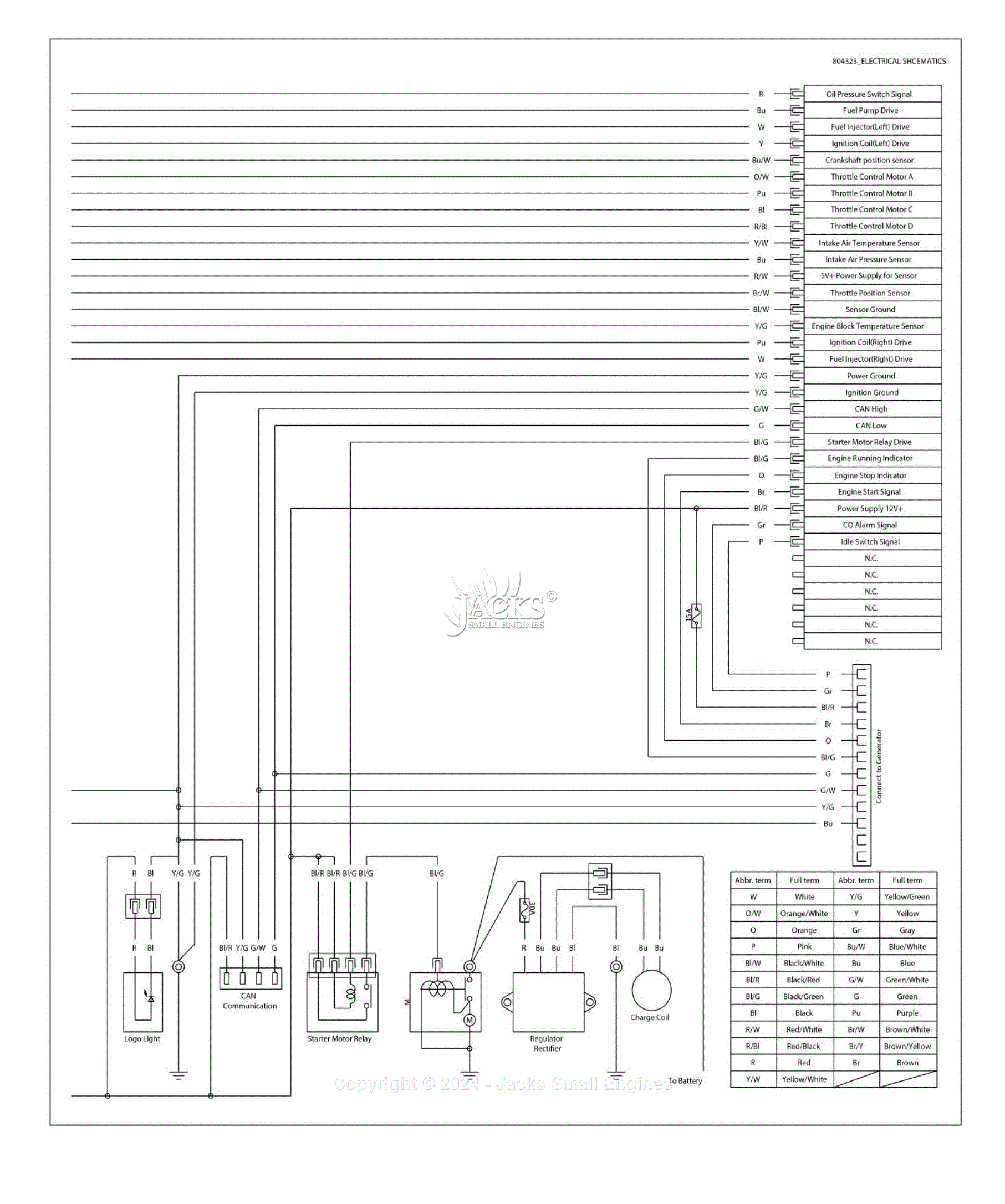 Northstar 804323A Parts Diagram for Electric Schematic Diagram – Rev A - 2