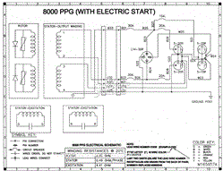 Northstar 165957B Parts Diagram for 165957 A-C Electrical Schematic