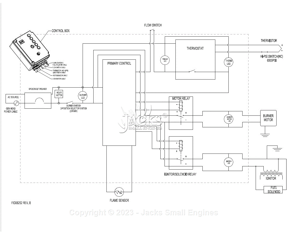 Northstar 157561A Parts Diagram for Schematic Drawing 4