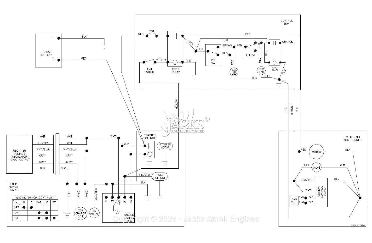 Northstar 157595AR Parts Diagram for Wiring Diagram