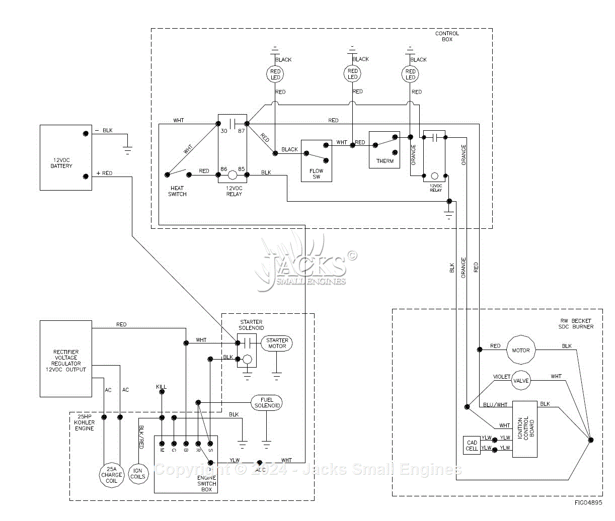 Northstar 157598AK Parts Diagram for Wiring Diagram