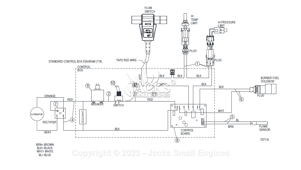 Plumbing System Diagram for the 2008 Kountry Star 3916 Diesel Pusher – Our  Next Chapter