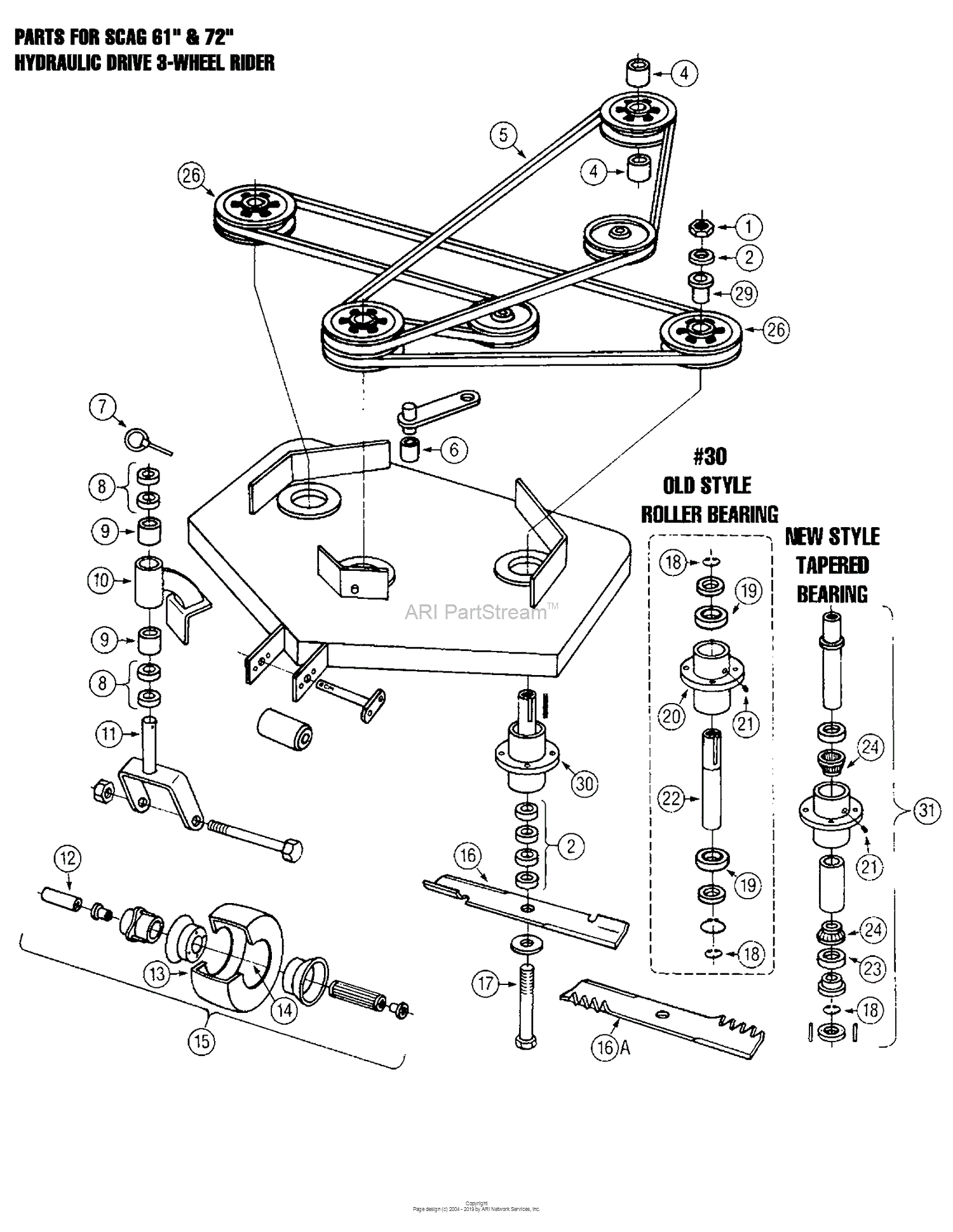 Oregon Scag Parts Diagram For Scag 61 U0026quot   72 U0026quot  Hydraulic