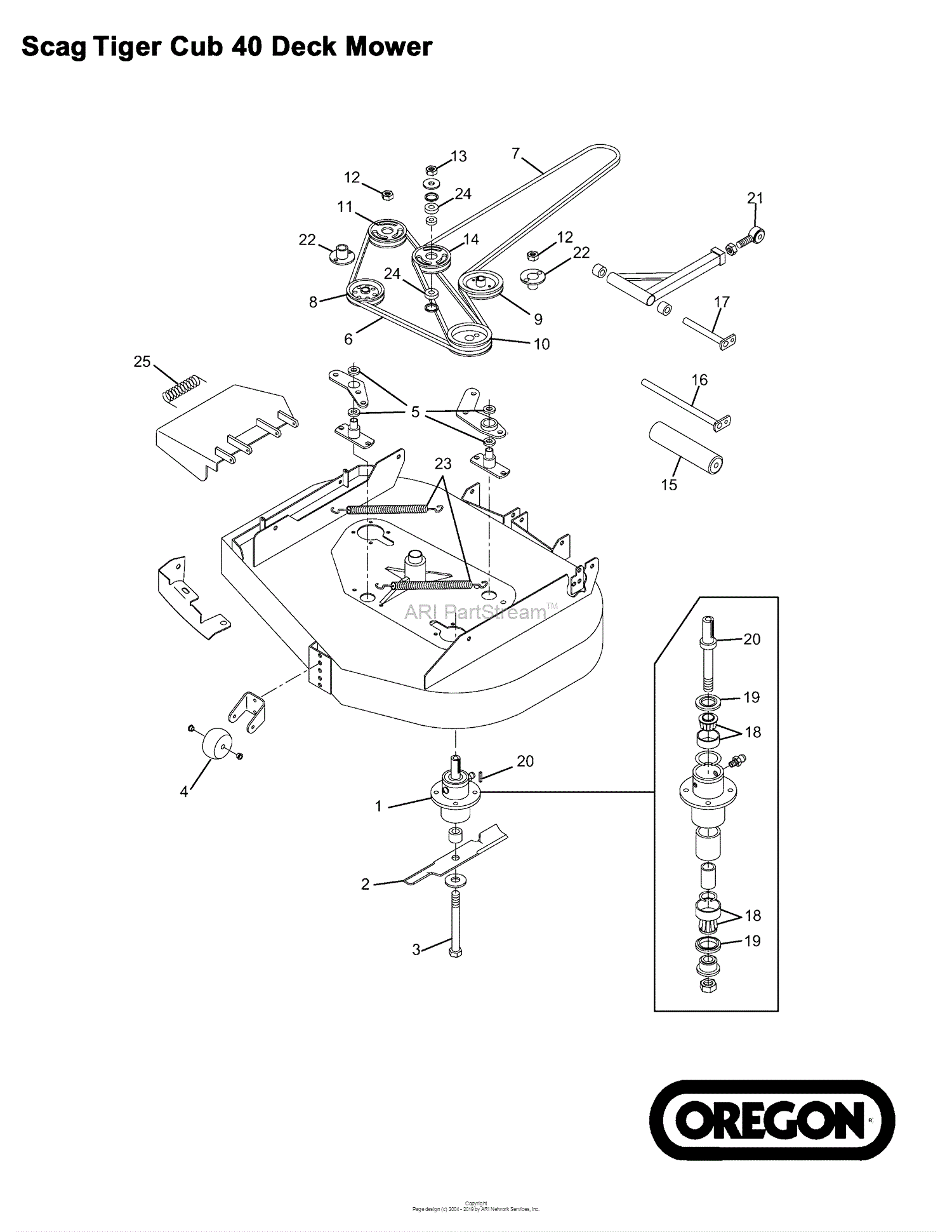 Oregon Scag  Parts Diagram  for Scag  Tiger  Cub 40 Deck Mower