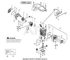 Poulan 3818 deals chainsaw