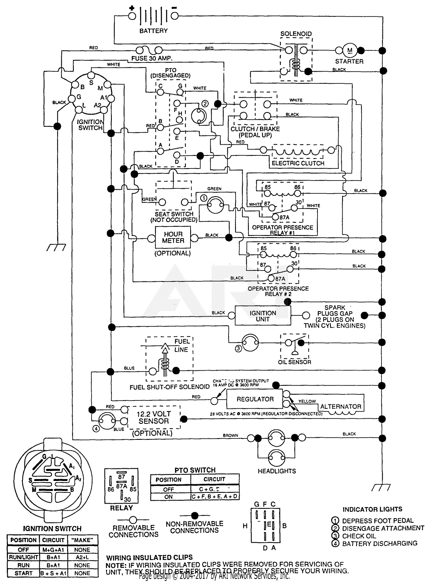 Poulan PP24H50A Tractor Parts Diagram for Schematic