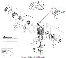 Poulan shop pro pp3416