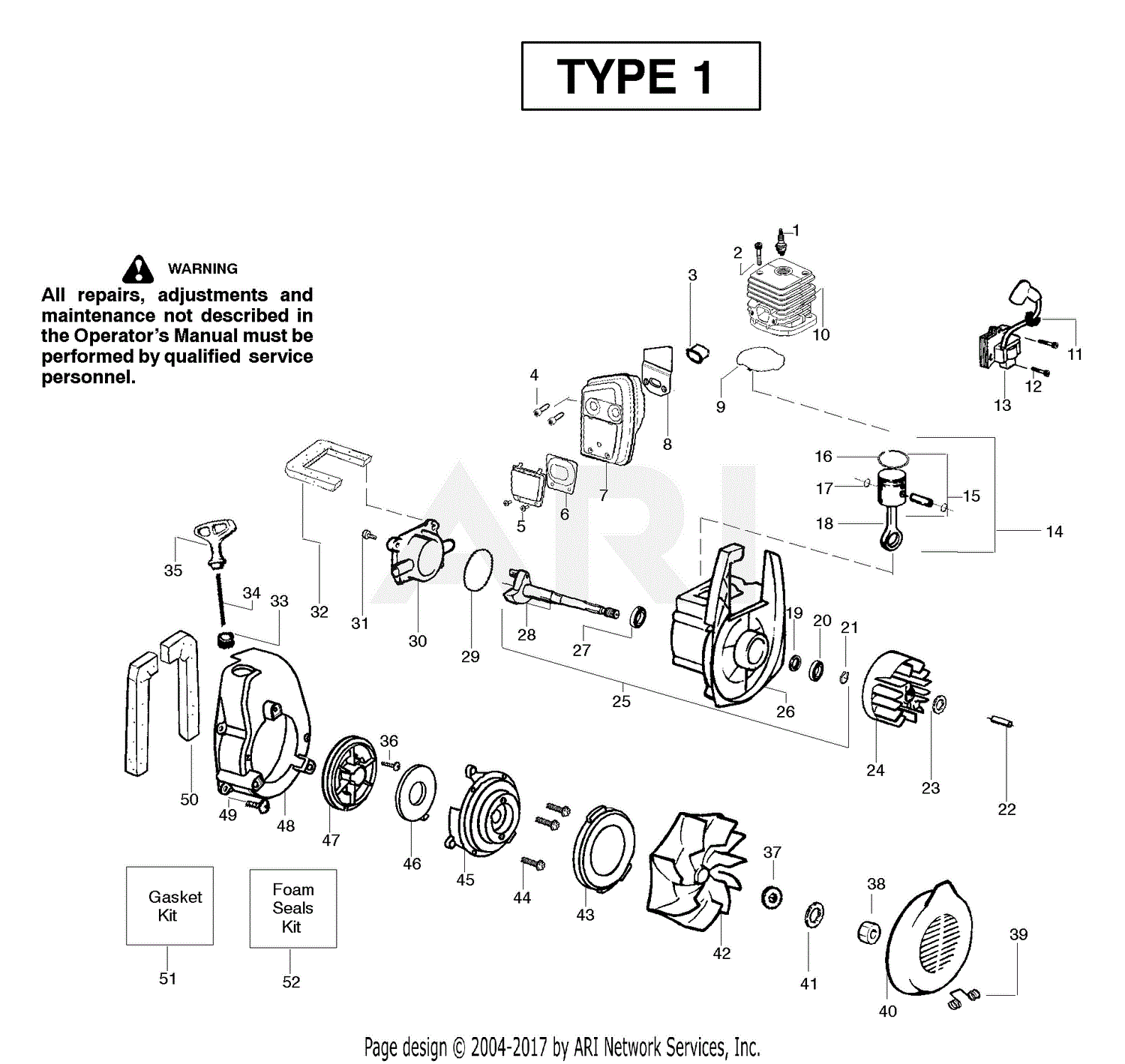 Craftsman 25cc Gas Blower Manual