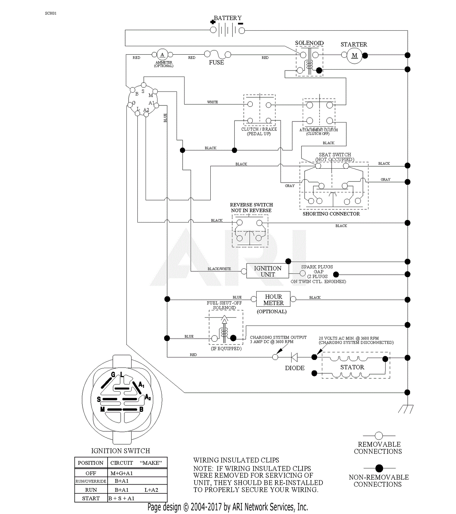 Poulan 11597 - 96011030600 (2012-01) Parts Diagram For Schematic