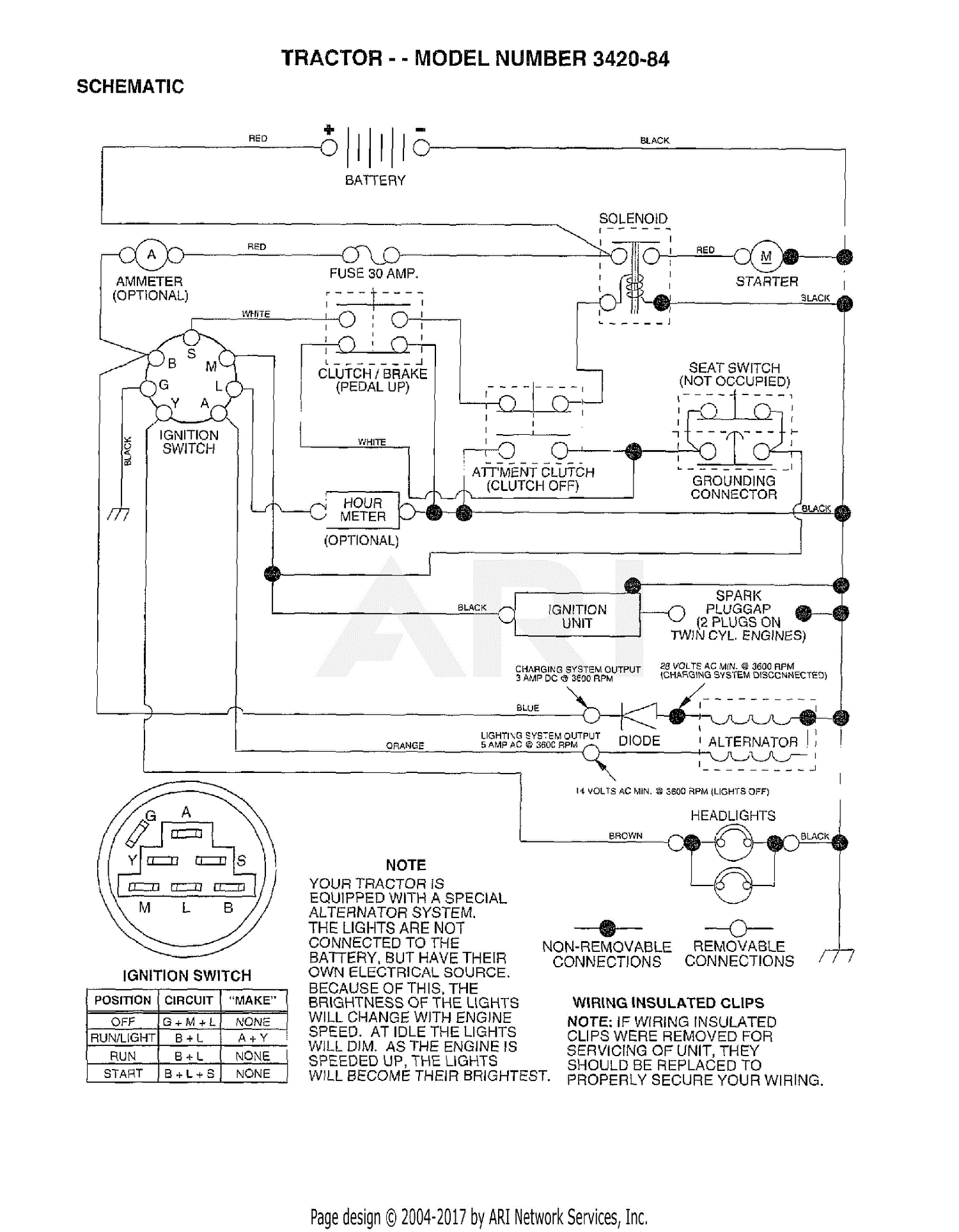 Poulan 342084 (2007-01) Parts Diagram for SCHEMATIC