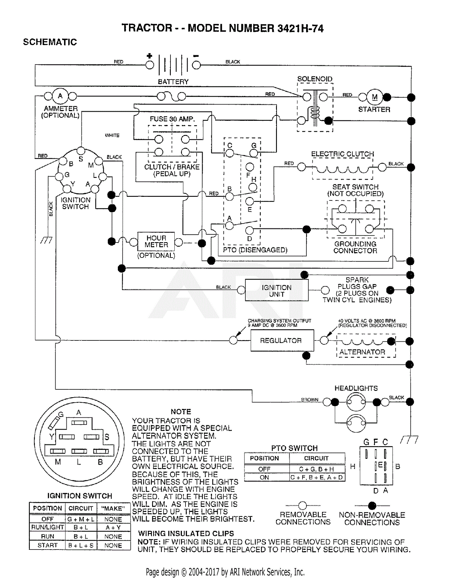 Poulan 3421H74 (2006-10) Parts Diagram for SCHEMATIC