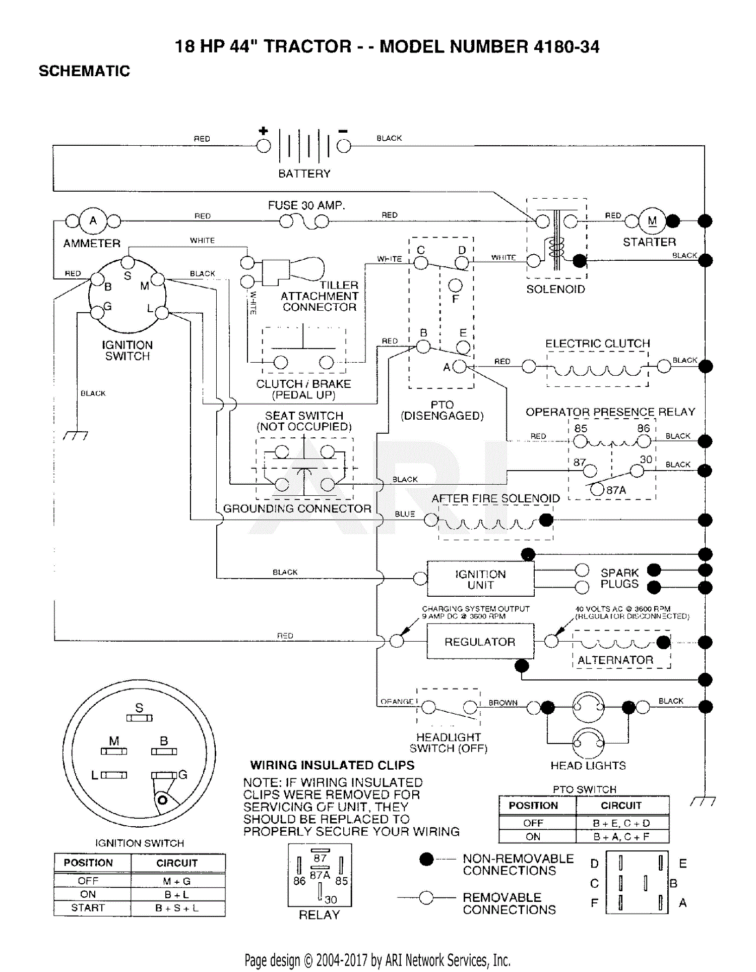 Poulan 418034 (2006-01) Parts Diagram for SCHEMATIC