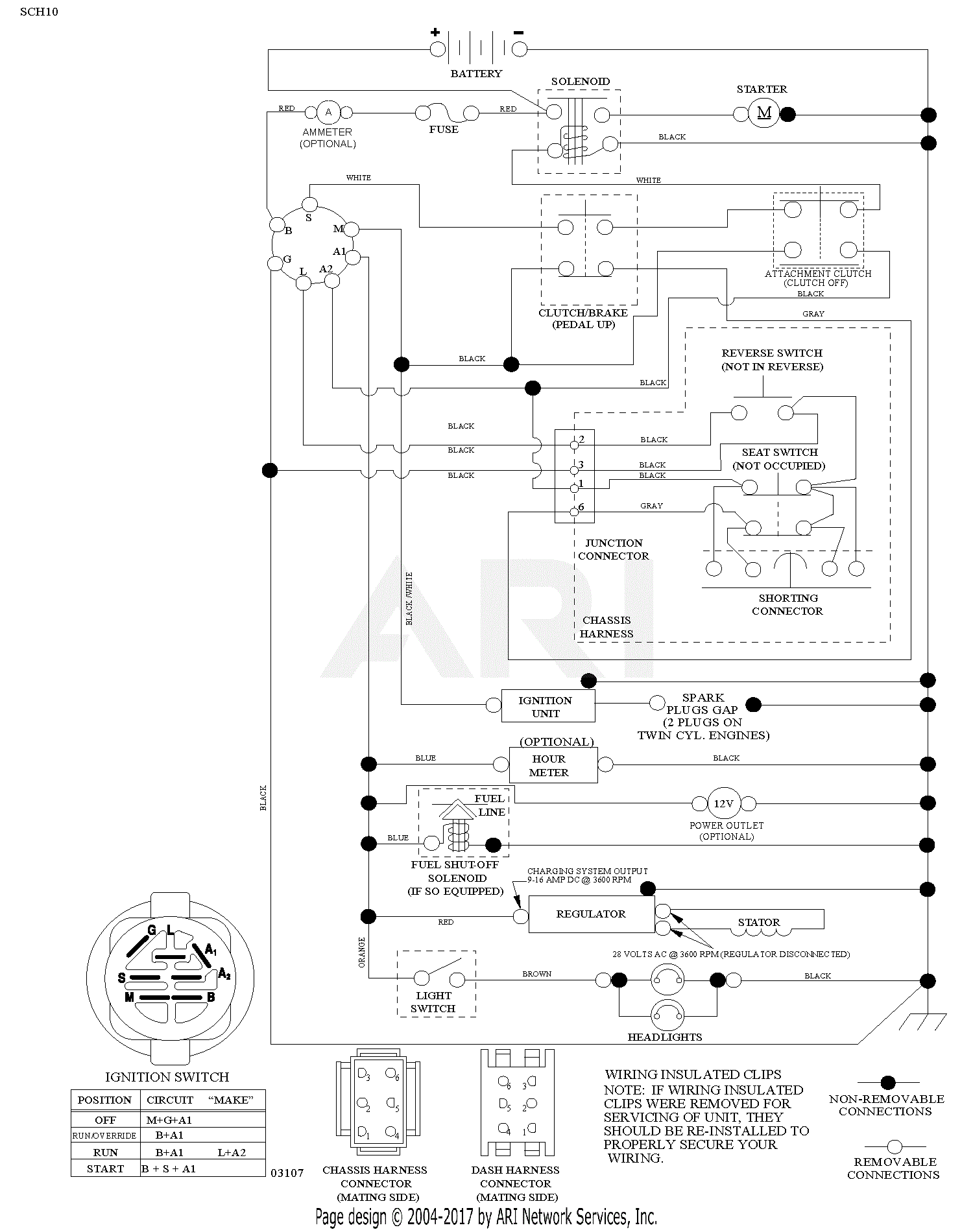 Poulan PB20A46 - 96042016700 (2014-09) Parts Diagram for SCHEMATIC