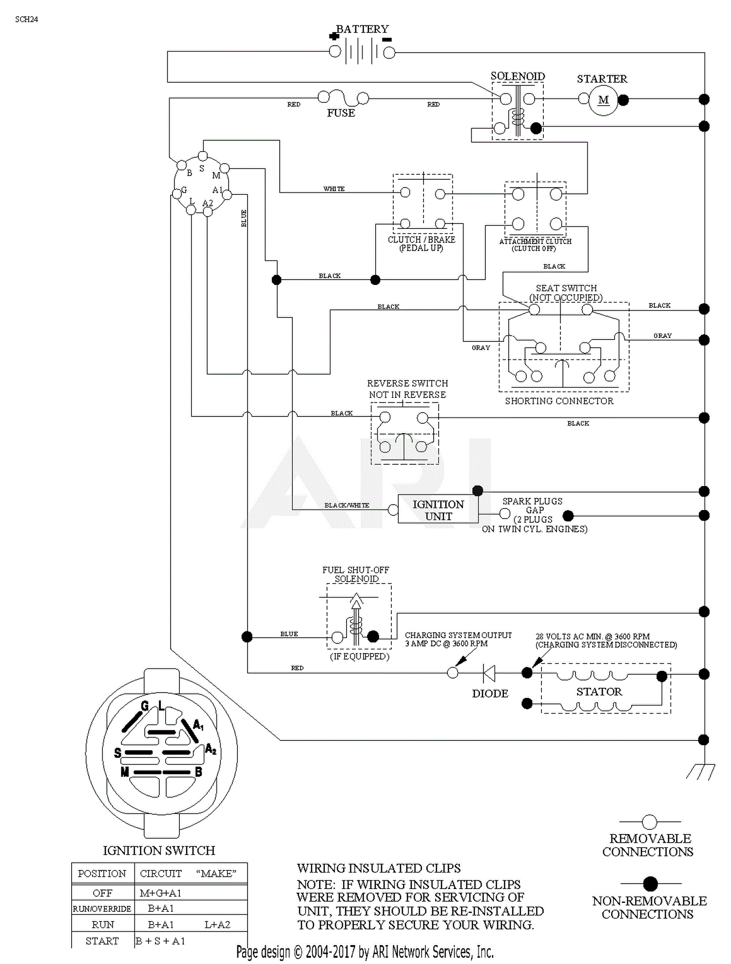 Poulan Pro Pr48bt Parts Diagram