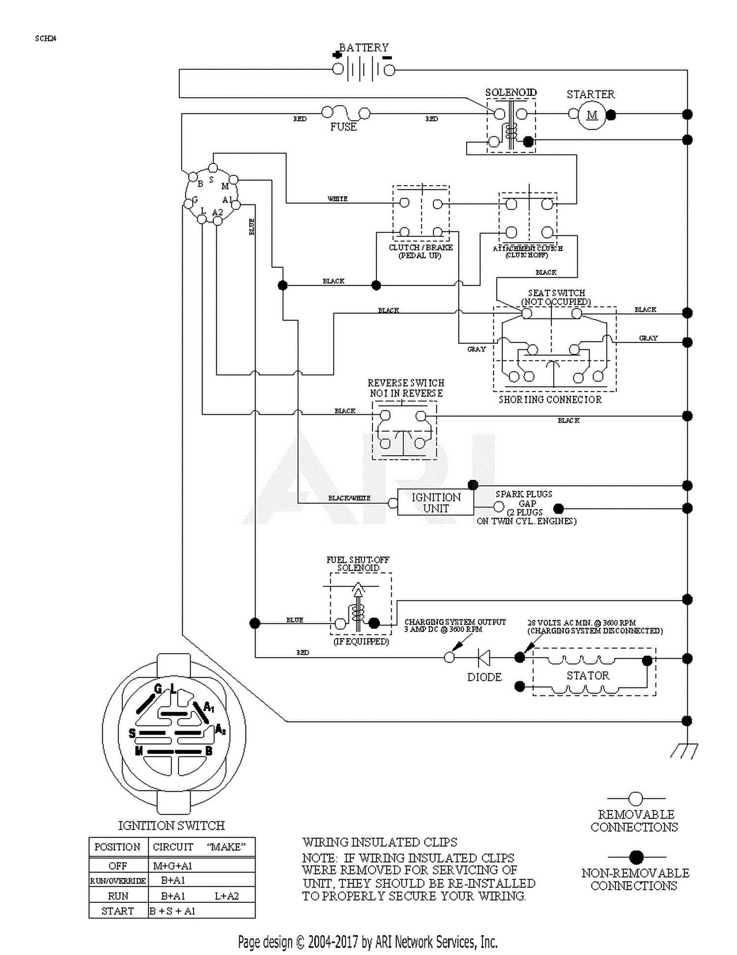 Poulan Bvm200vs Wiring Diagram