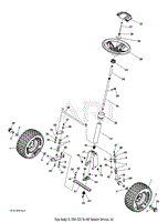 Poulan pb301 2025