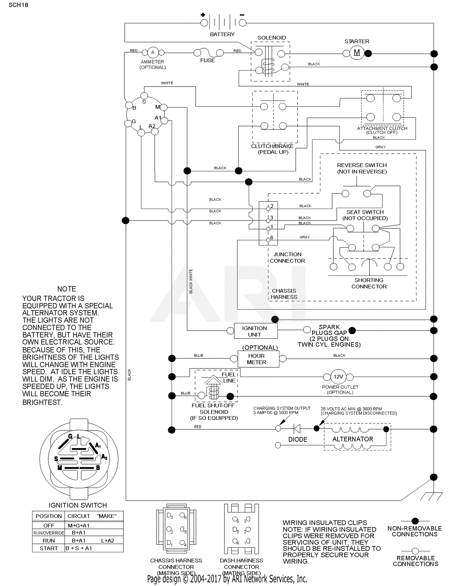 Poulan PO10538LT - 96048007000 (2013-12) Parts Diagram for SCHEMATIC