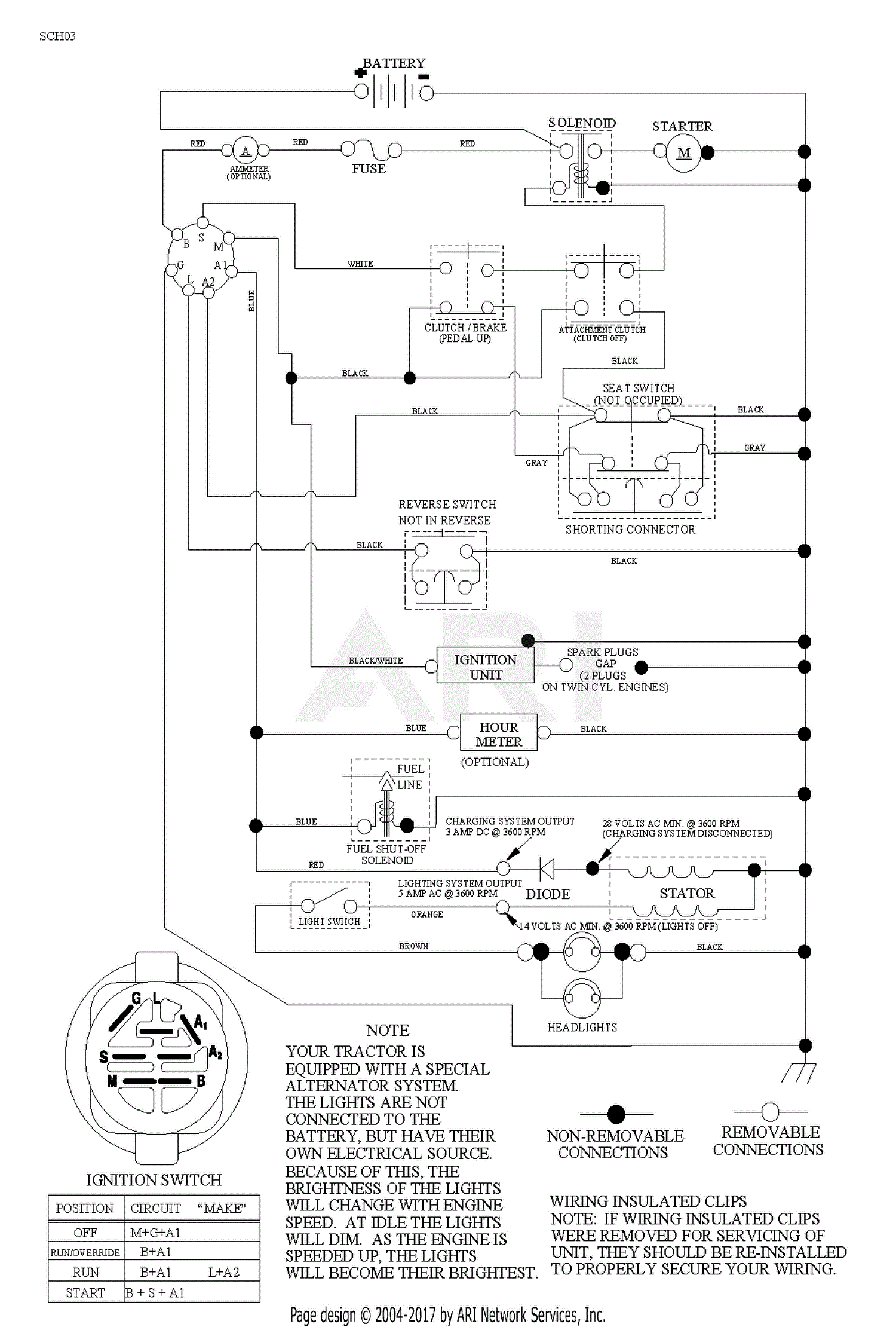 Poulan PO14538LT - 96018000301 (2011-08) Parts Diagram for SCHEMATIC