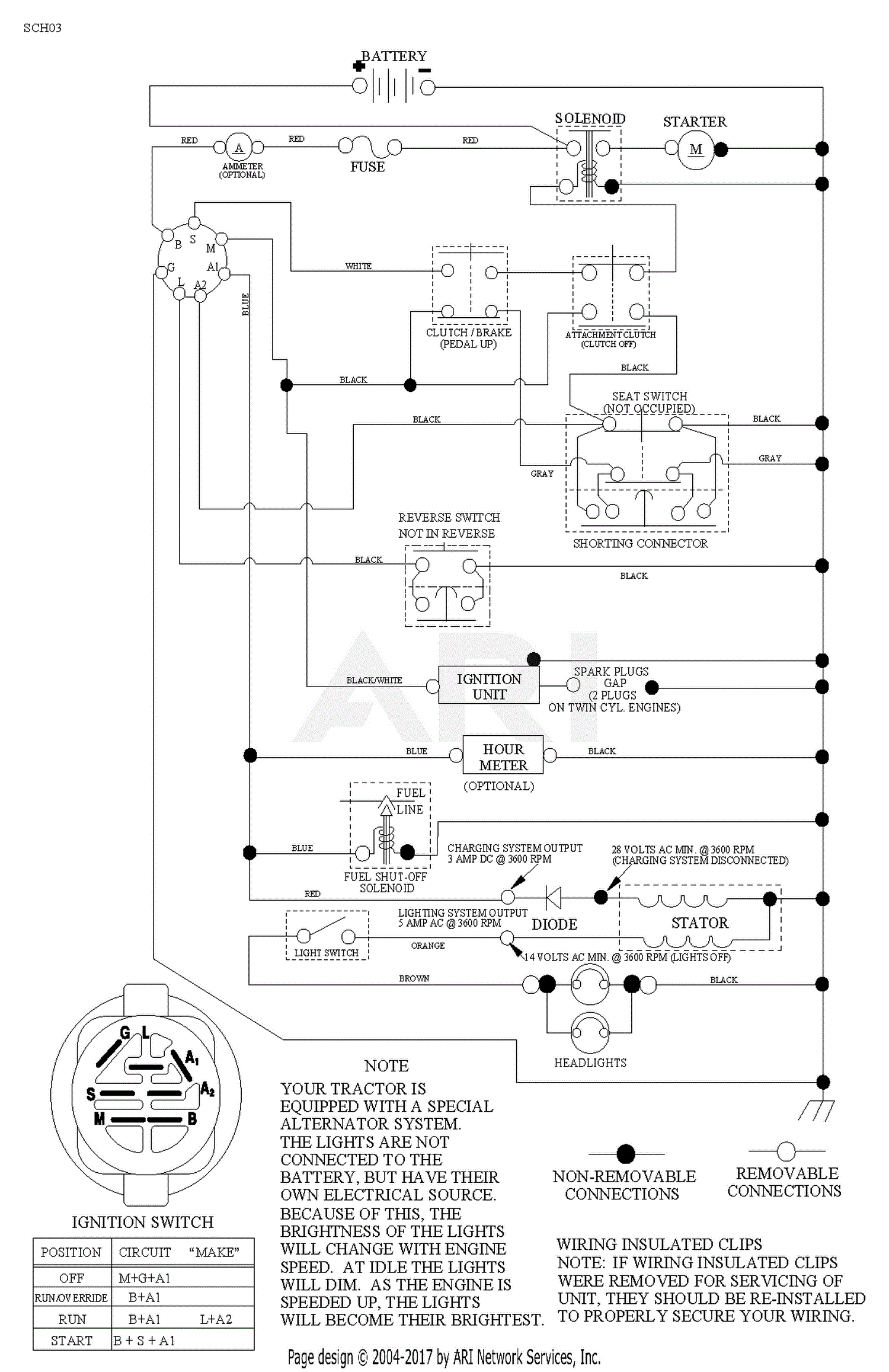 Poulan PO17542LT - 96012011002 (2011-08) Parts Diagram for SCHEMATIC