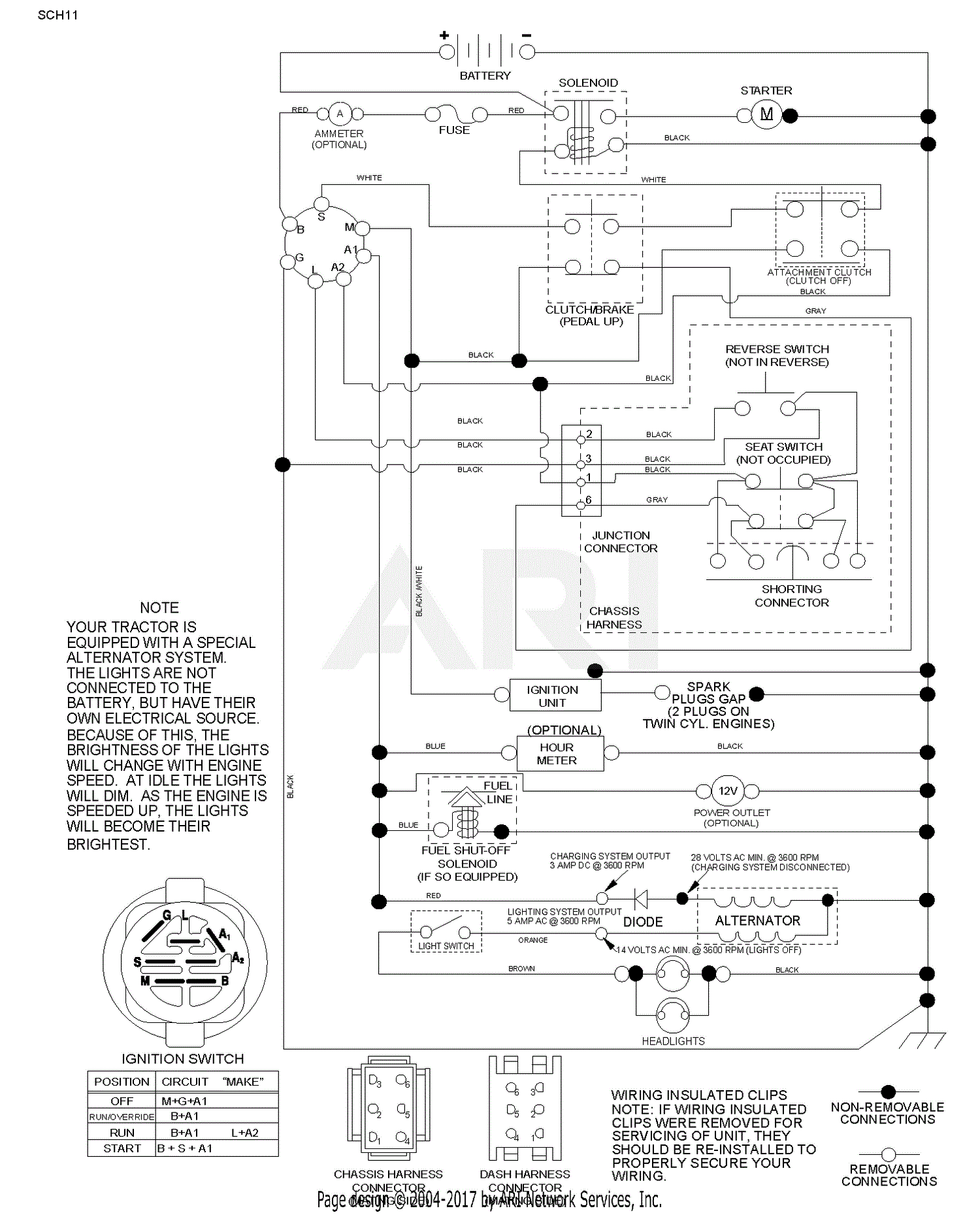 Poulan PP19A42 96046007800 (201509) Parts Diagram for SCHEMATIC