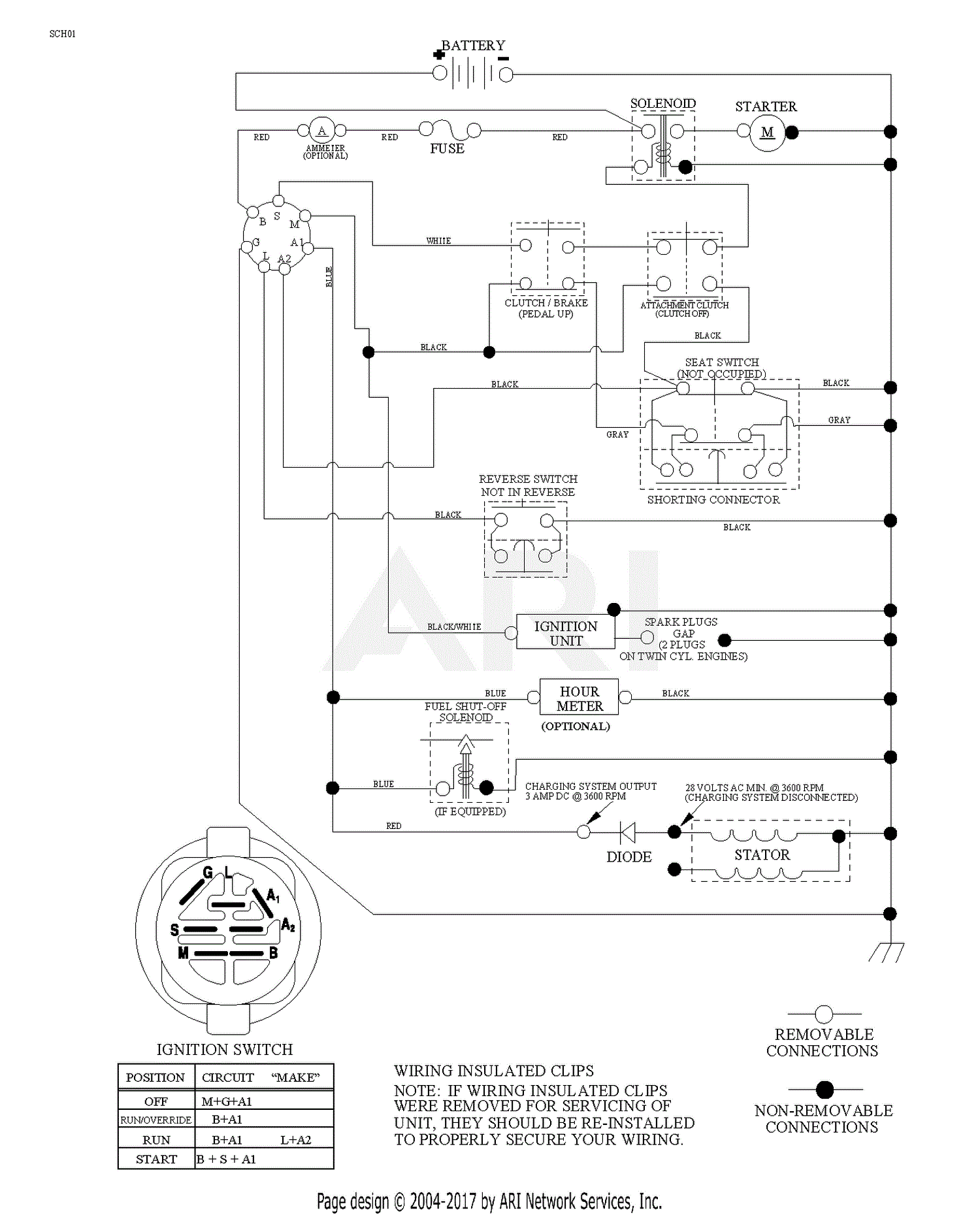 Poulan PXT175G42 - 96016002401 (2011-03) Parts Diagram for SCHEMATIC