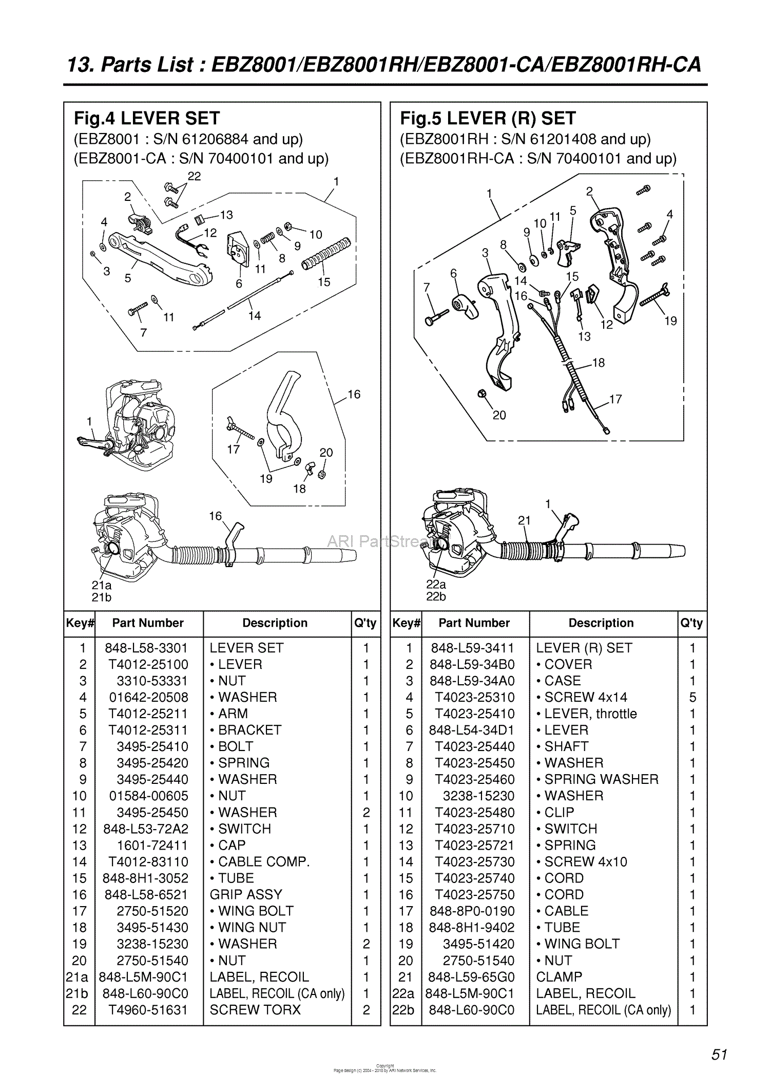 Red Max EBZ8001-04/07 Engine Serial No. 61206884 and Up Date 04/07 ...