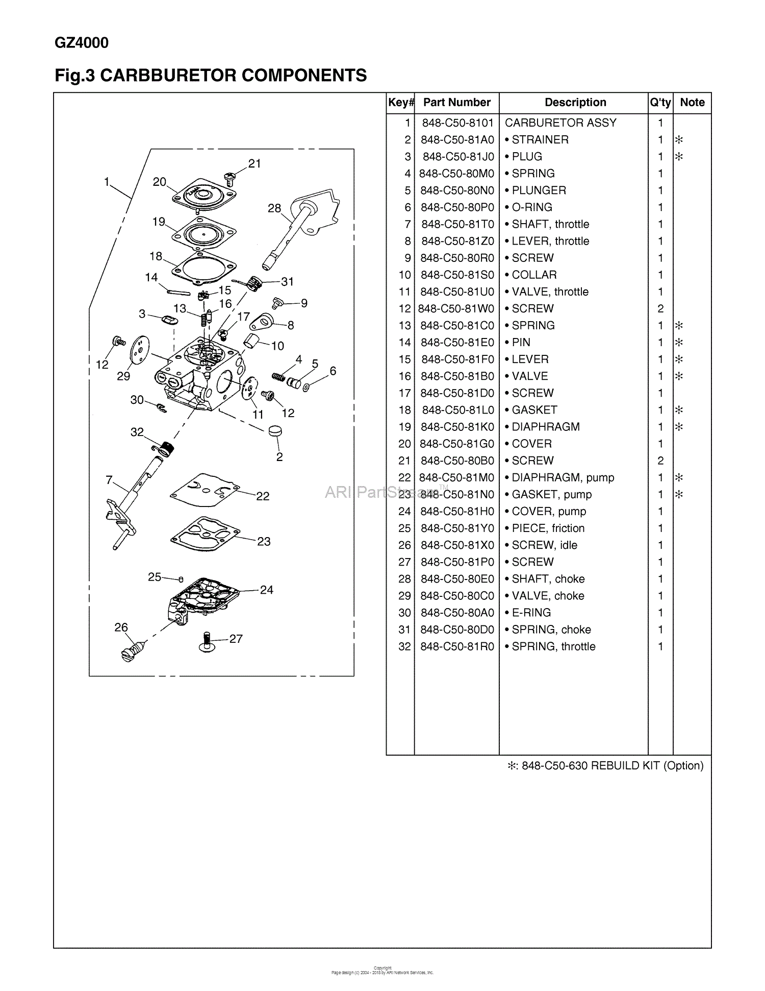 Red Max Gz4000-01 10 Parts Diagram For 004 - Carburetor Components