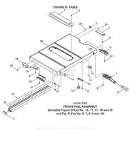 Ryobi bts20 rip deals fence