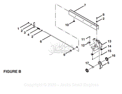 Ryobi bts21 deals