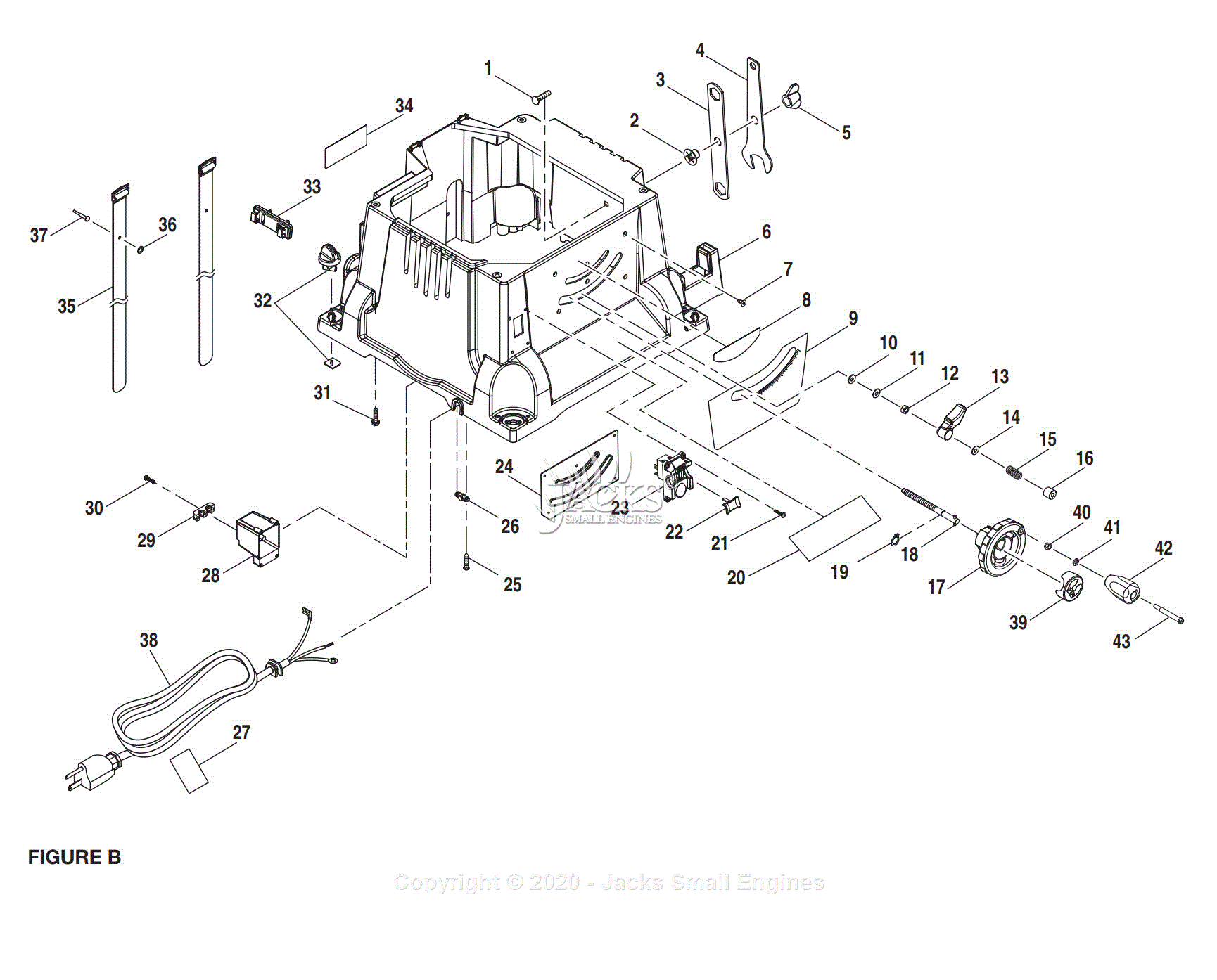 Ryobi RTS21 Parts Diagram for Figure B