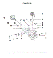 Ryobi ts1550 shop