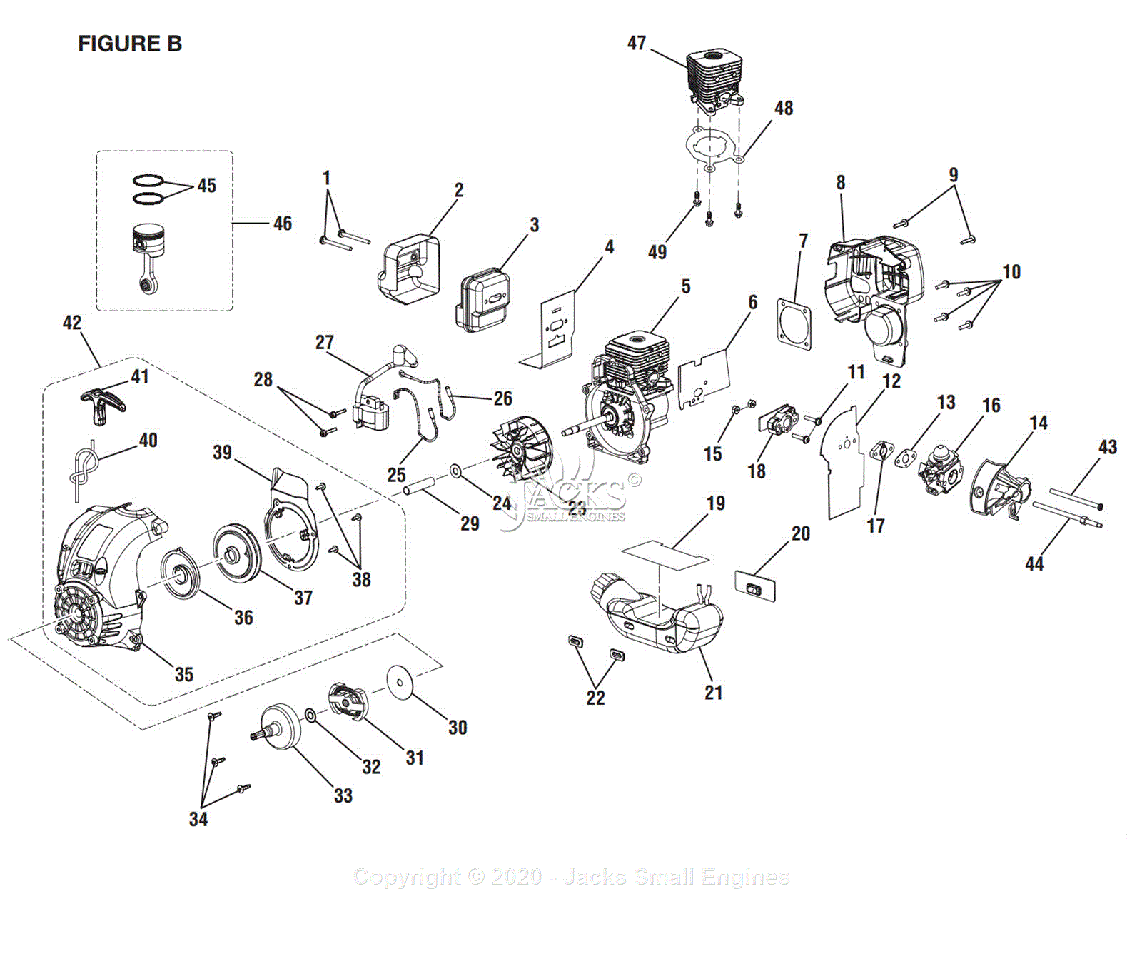 Ryobi RY30524 Parts Diagram for Figure B