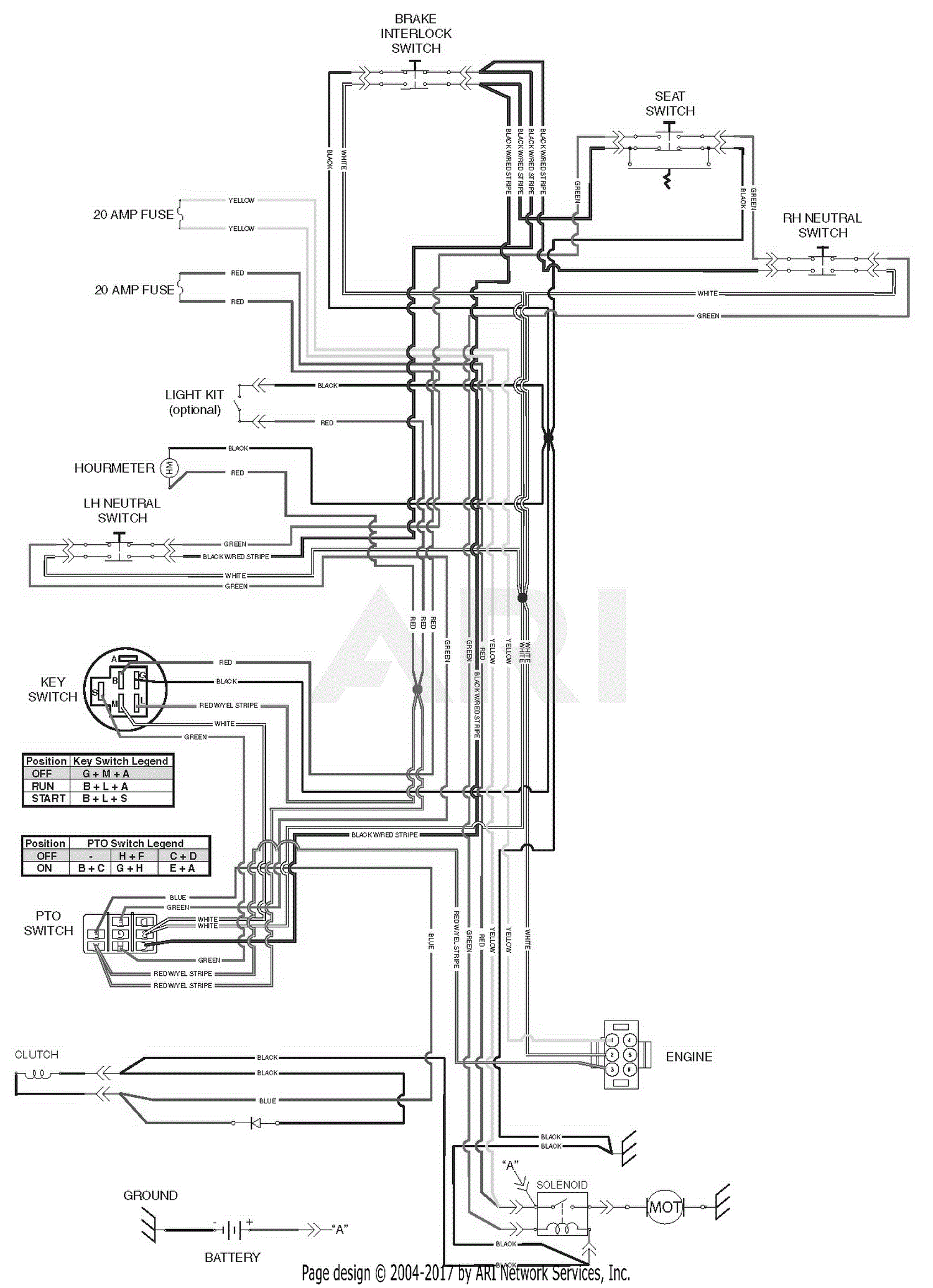 Scag SFZP52-25BS (Freedom Z Pro) (S/N K8200000 to K8299999) Parts ...