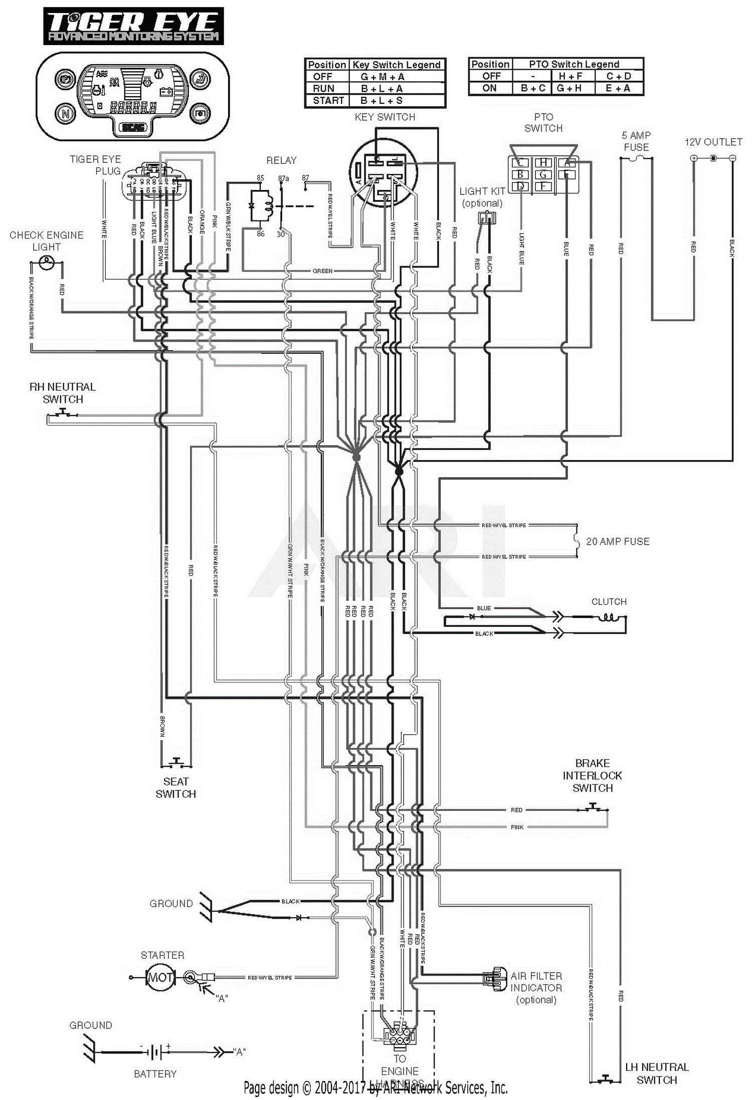 Scag STCII-61V-29CV-EFI Tiger Cat II (S/N M5000001-M5099999) Parts ...