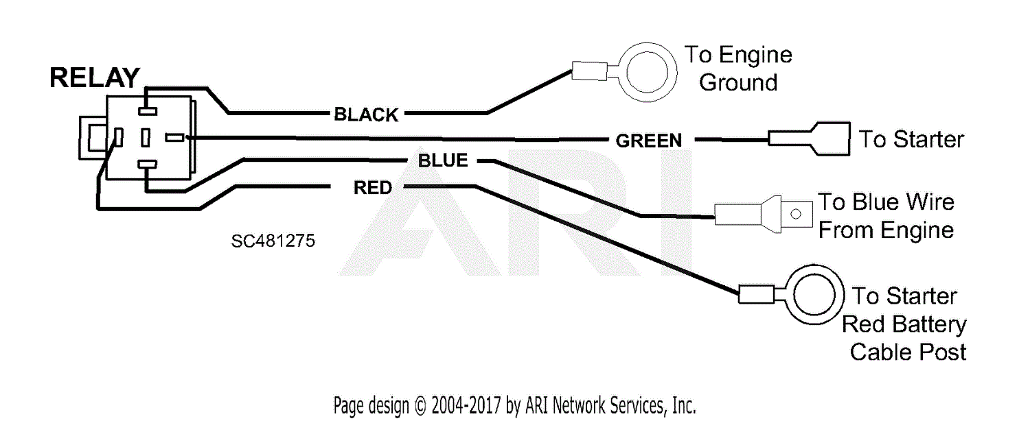 Scag STHM-23CV (S/N 640001-6409999) Parts Diagram for Wire Harness With ...