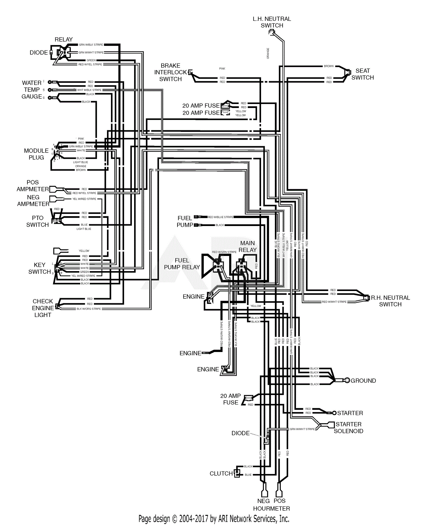 Bea Pto Switch Wiring Diagram For Scag Wiring Resources