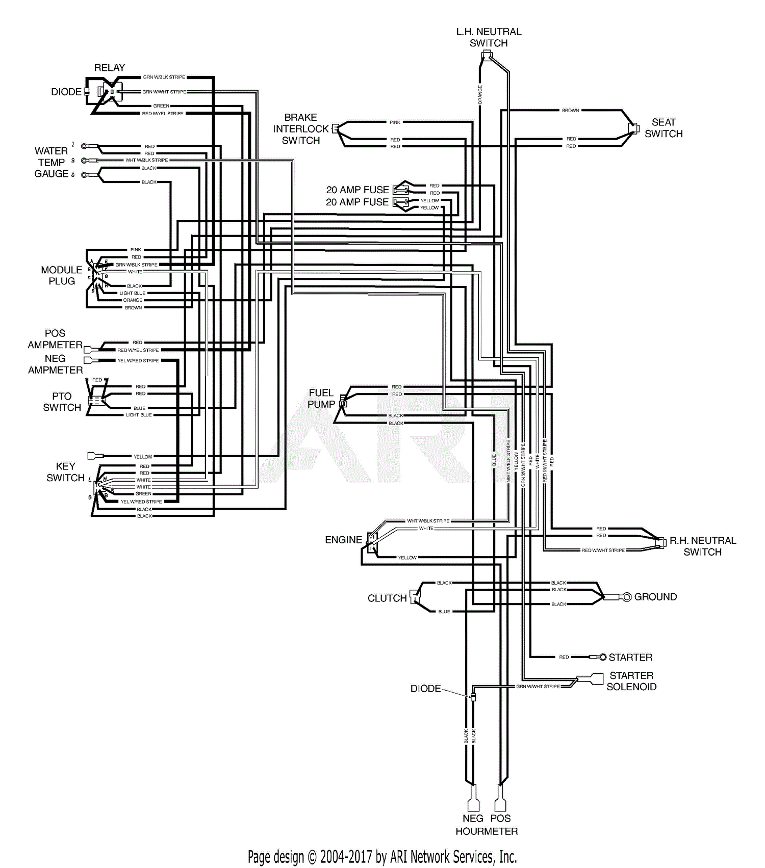 Kawasaki Scag Turf Tiger Wiring Diagram Schematic Wiring Diagram