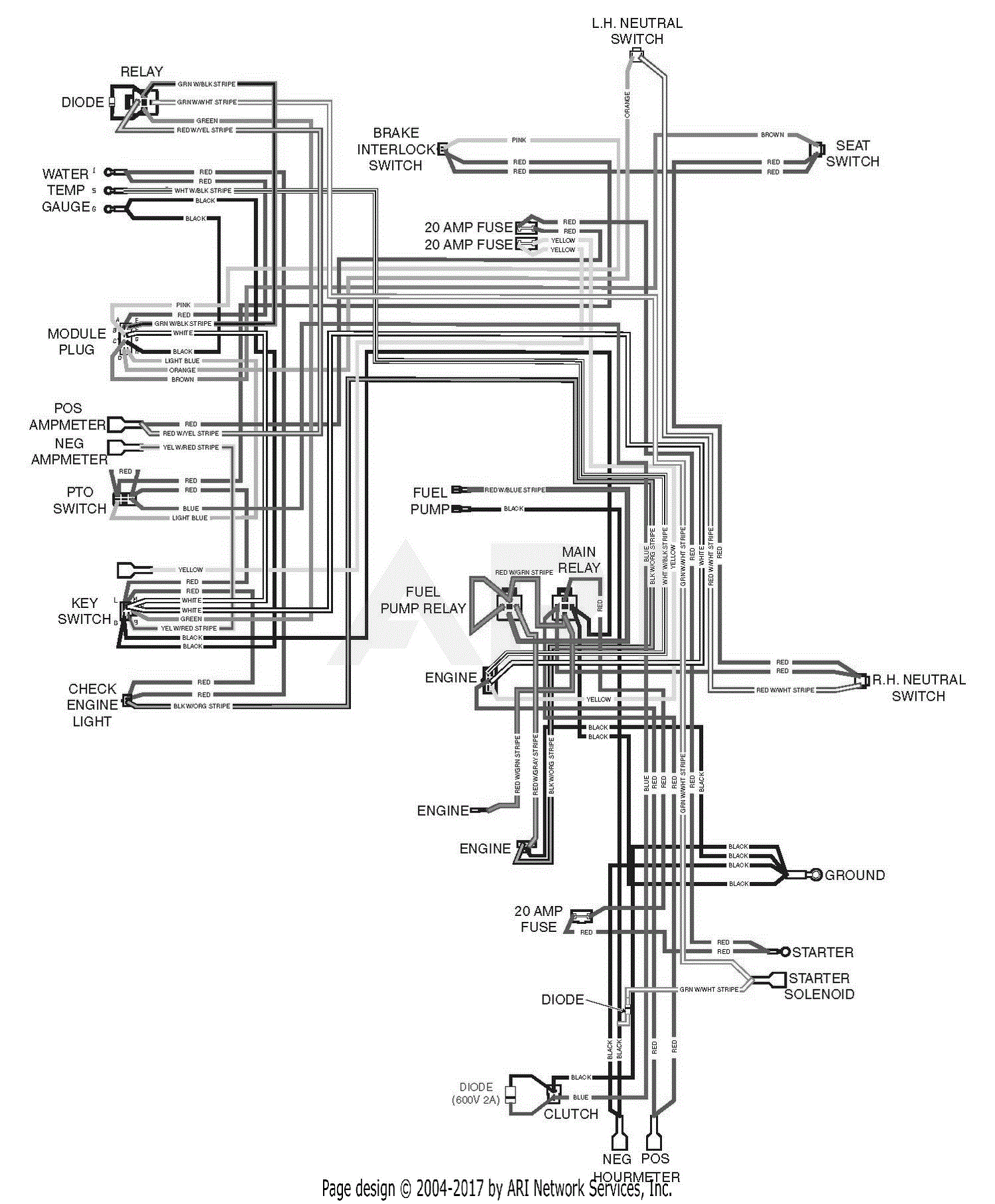 Scag Tiger Cub Wiring Schematic - Wiring Diagram