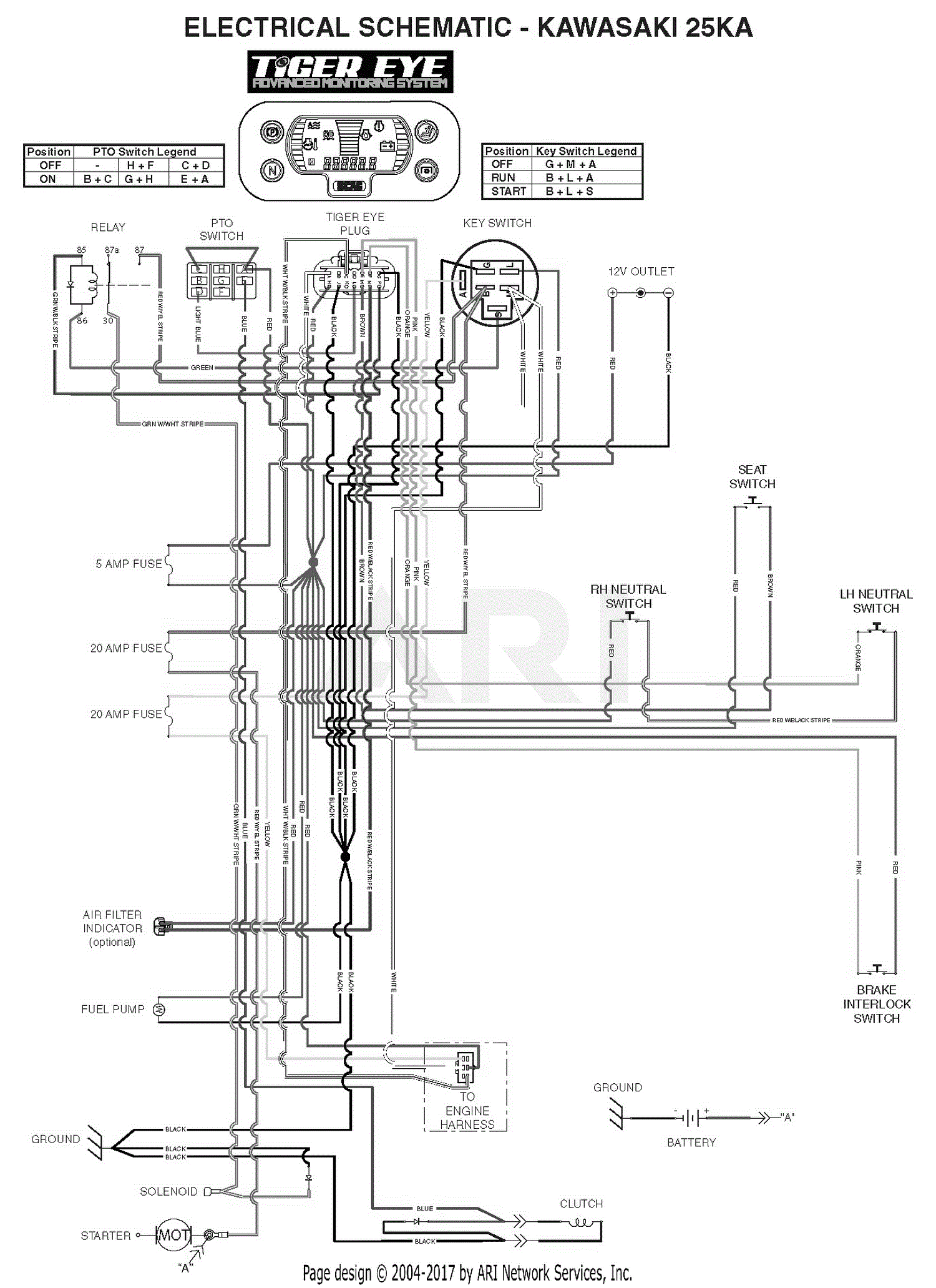 Scag STT72V-35BV (Turf Tiger II) (S/N M0900001 to M0999999) Parts Diagram  for Electrical Schematic - Kawasaki 25KA BMW E60 Wiring-Diagram Jacks Small Engines