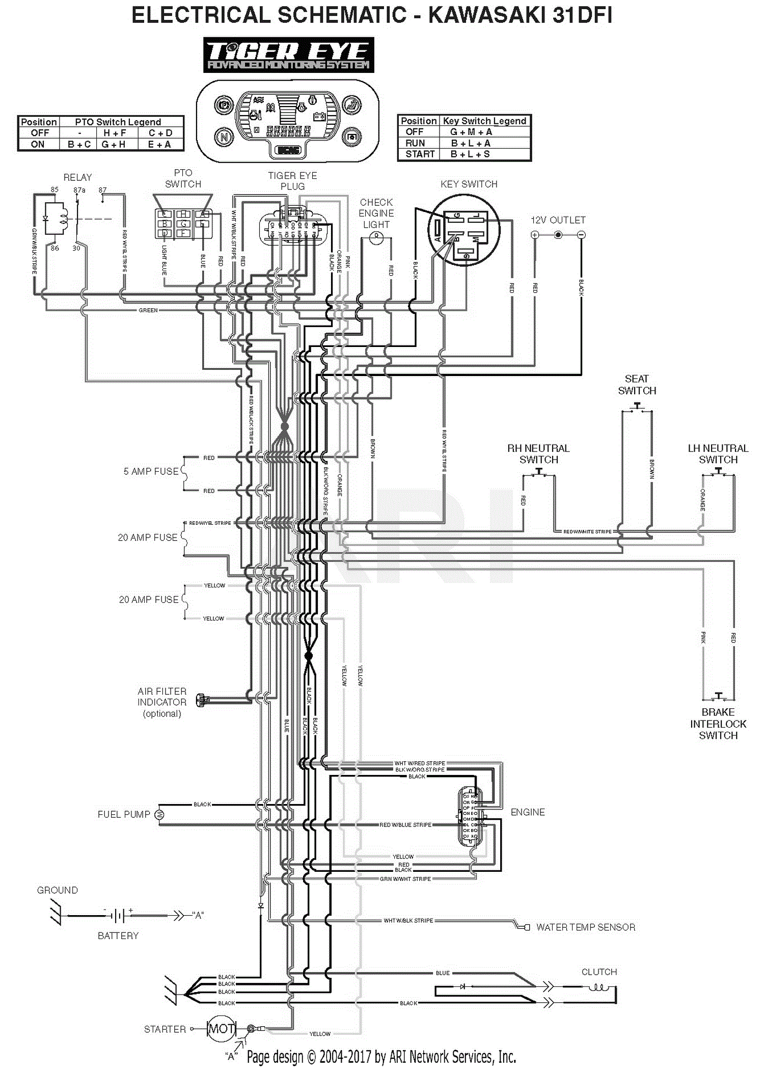 Scag Tiger Cub Wiring Schematic - Wiring Diagram engine exmark belt diagram 