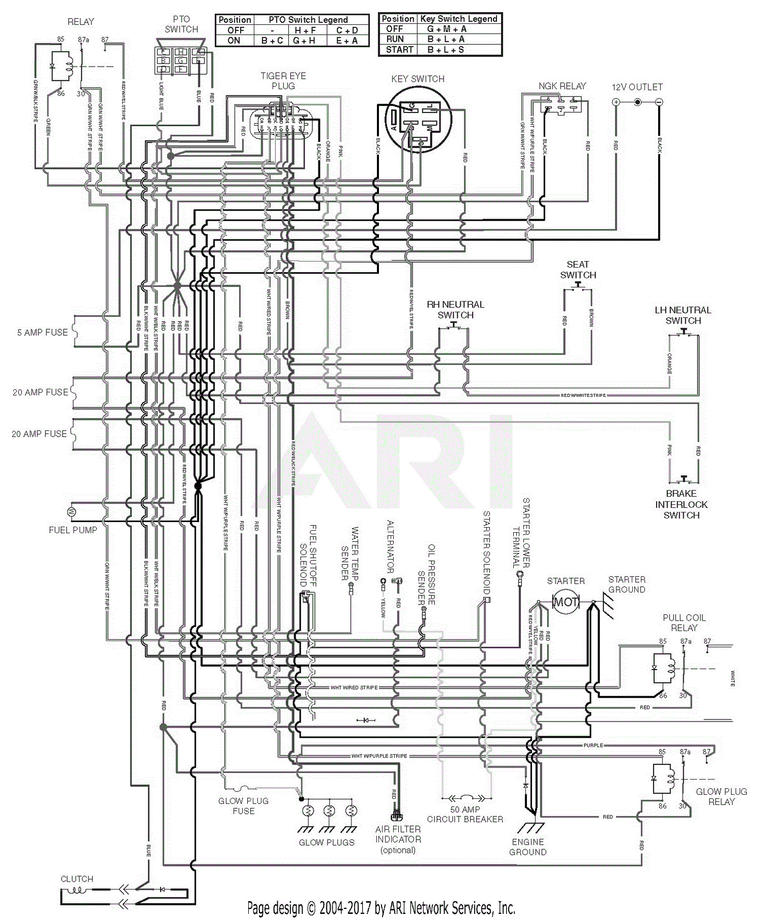 Scag STTII-72V-25KBD Turf Tiger II (S/N M5400001-M5499999) Parts ...